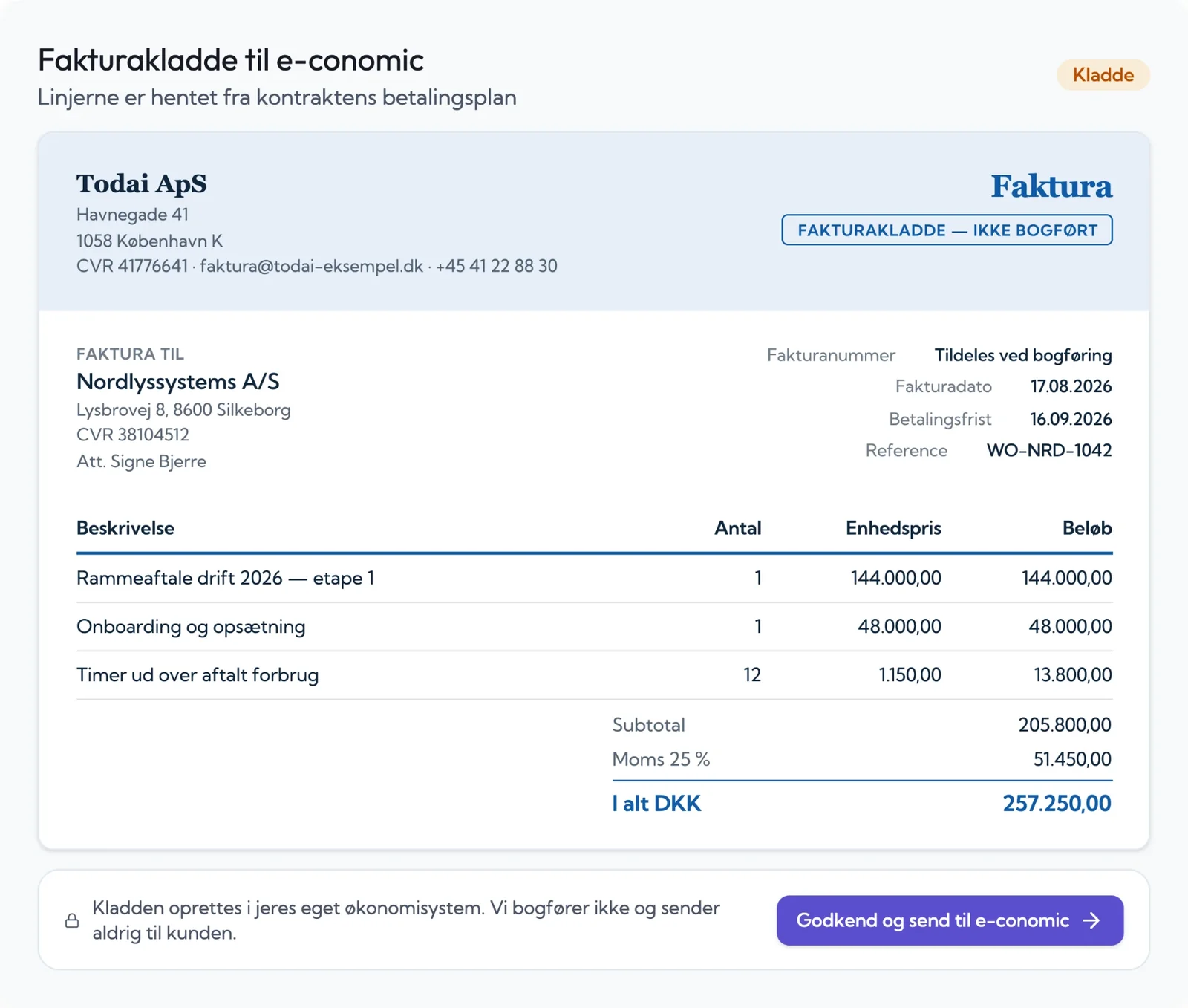 Fakturakladde til e-conomic