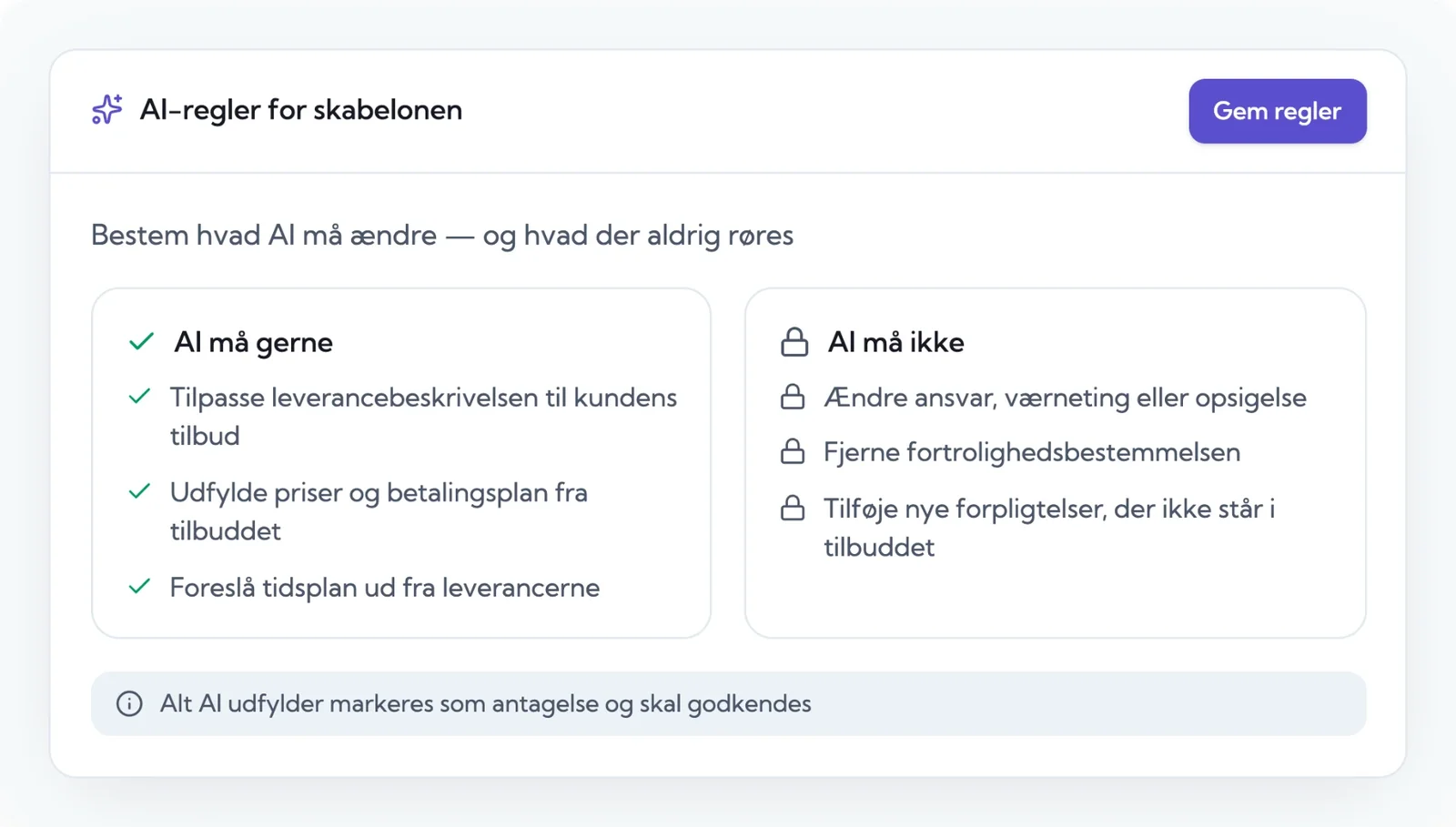 AI-regler for skabelonen