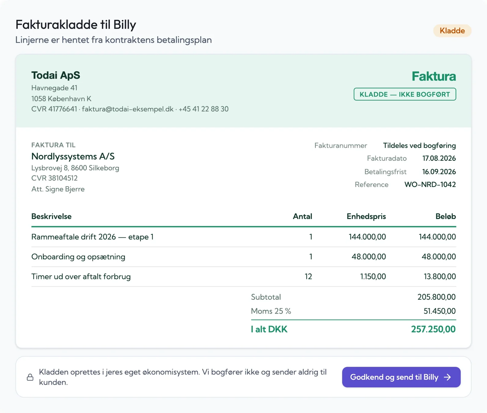 Fakturakladde til Billy