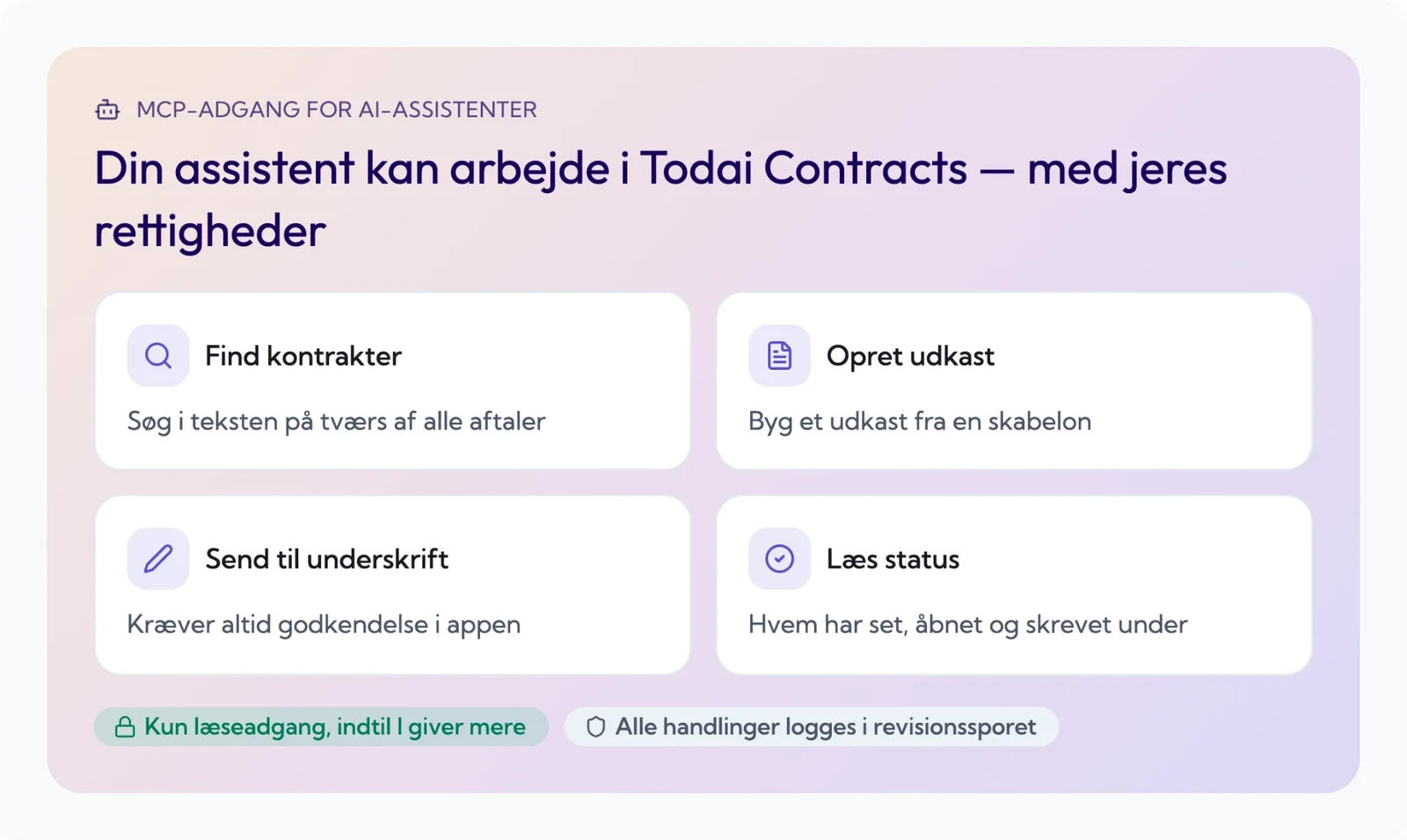 MCP-værktøjer for AI-assistenter